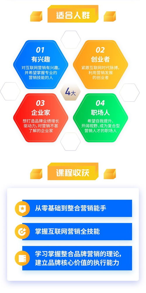 互聯(lián)網(wǎng)營(yíng)銷7大秘訣 打造高粘性用戶，驅(qū)動(dòng)業(yè)績(jī)飆升